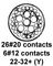 CINCH CN0966A22A32S7Y140