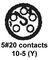 CINCH CN0966B10G05PNY040