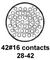 CINCH CN0966B28G42S9-140