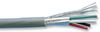 BELDEN 5502UE 008U500