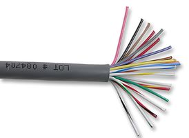 ALPHA WIRE 5477C SL002