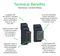SCHNEIDER ELECTRIC RM17TT00