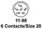 AMPHENOL AEROSPACE D38999/20WB98PN