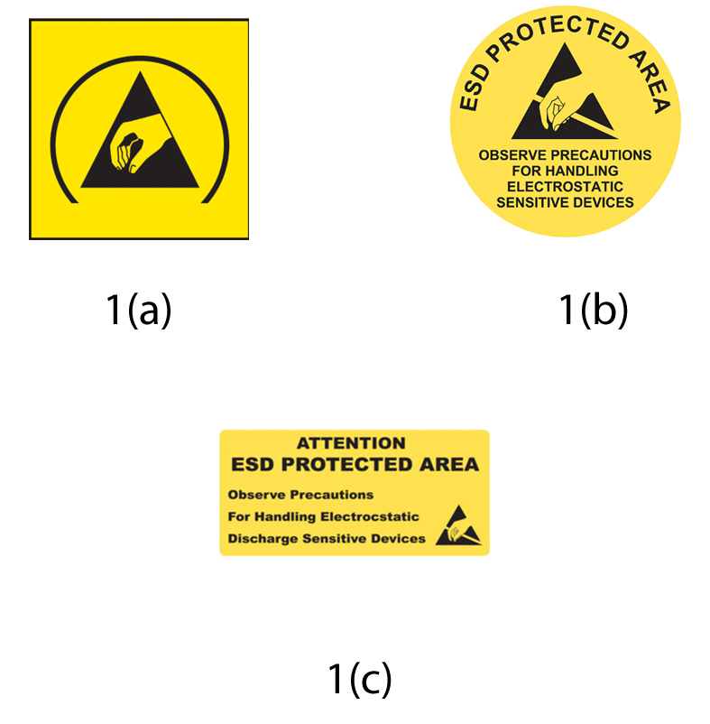 figure1