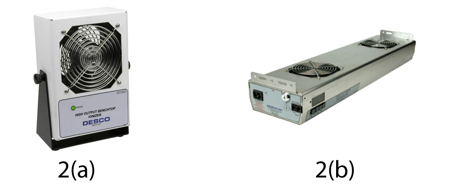 figure2