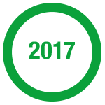 2017
