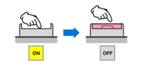 Raspberry Pi Compute Module 4