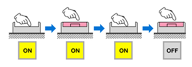 Raspberry Pi Compute Module 5 IO board
