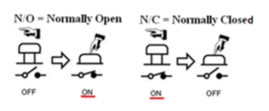 Raspberry Pi AI HAT+